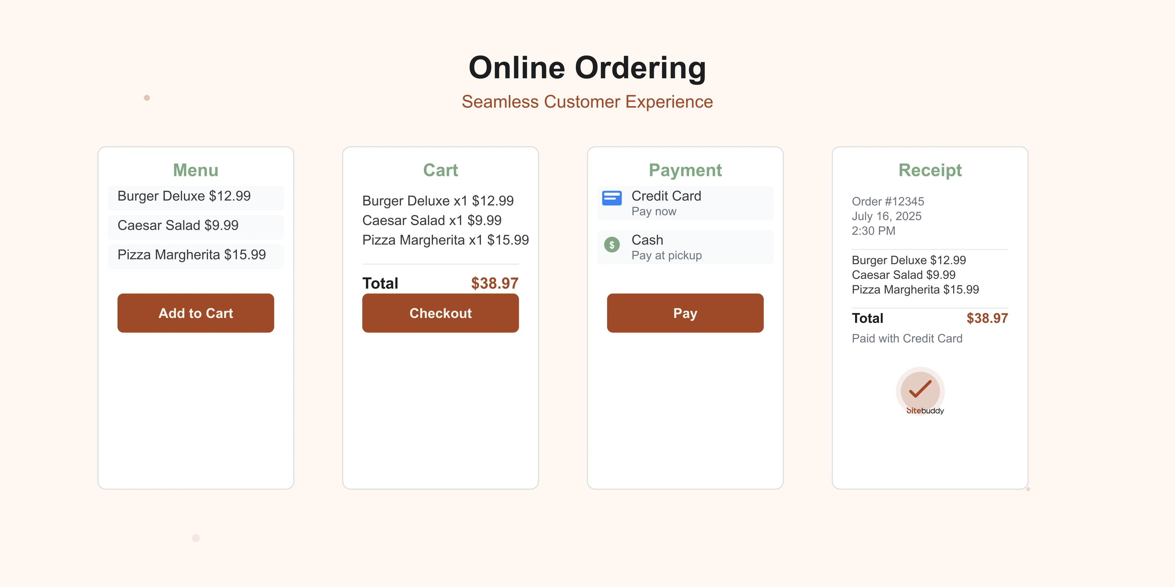 BiteBuddy's Online Ordering: A Deep Dive into a Seamless Experience